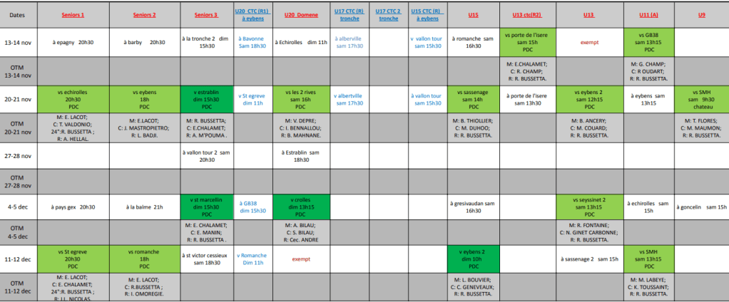 Planning OTM ABC Domène novembre décembre 2021